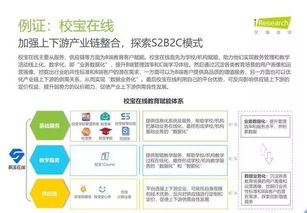 2019年中國(guó)教育信息化行業(yè)報(bào)告 信息技術(shù)咨詢(xún)服務(wù)的深化與價(jià)值重塑