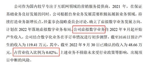 天地在線停牌核查背后 虛擬數字業務營收僅占0.02%，市場為何仍熱炒？
