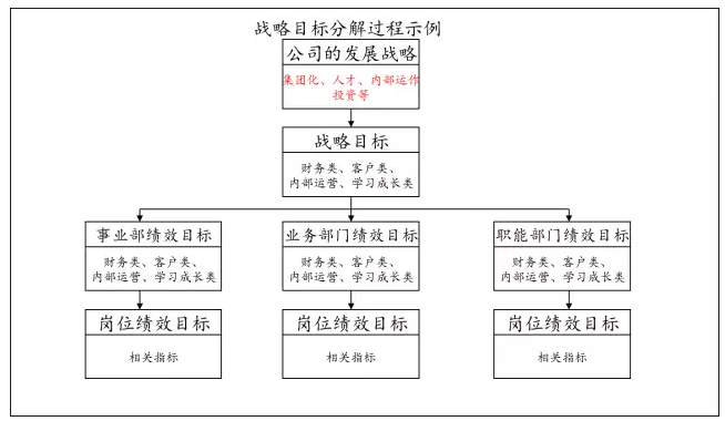 重慶天武企業(yè)管理咨詢(xún)公司_企業(yè)管理咨詢(xún)_企業(yè)戰(zhàn)略規(guī)劃_打造西部管理咨詢(xún)第一品牌